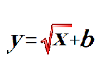 algebra menu